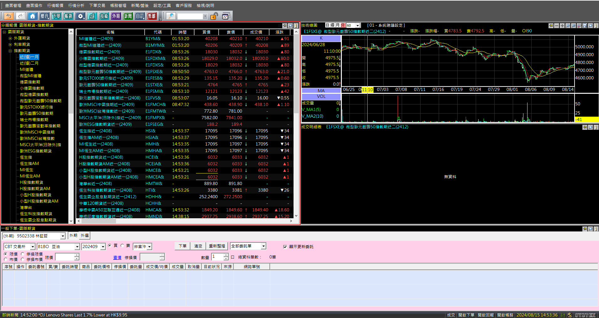 永豐期貨#下單軟體#期貨開戶#手機APP下單#電腦下單