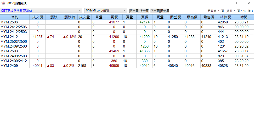永豐期貨#下單軟體#期貨開戶#手機APP下單#電腦下單