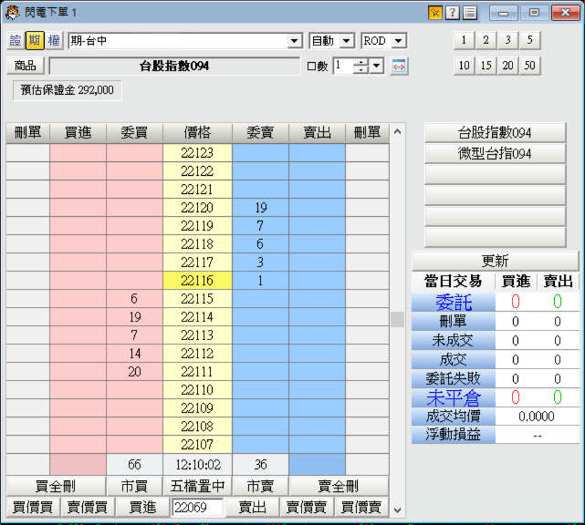 永豐期貨#下單軟體#期貨開戶#手機APP下單#電腦下單