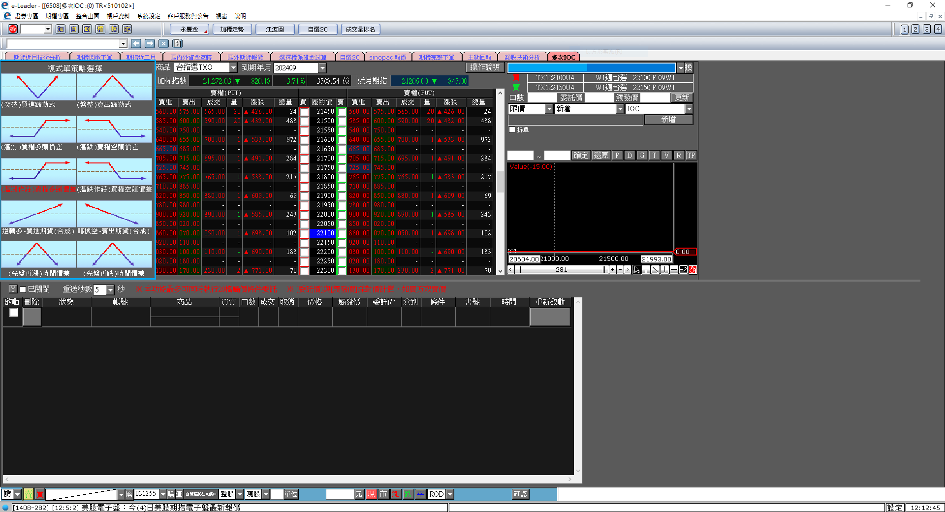 永豐期貨#下單軟體#期貨開戶#手機APP下單#電腦下單